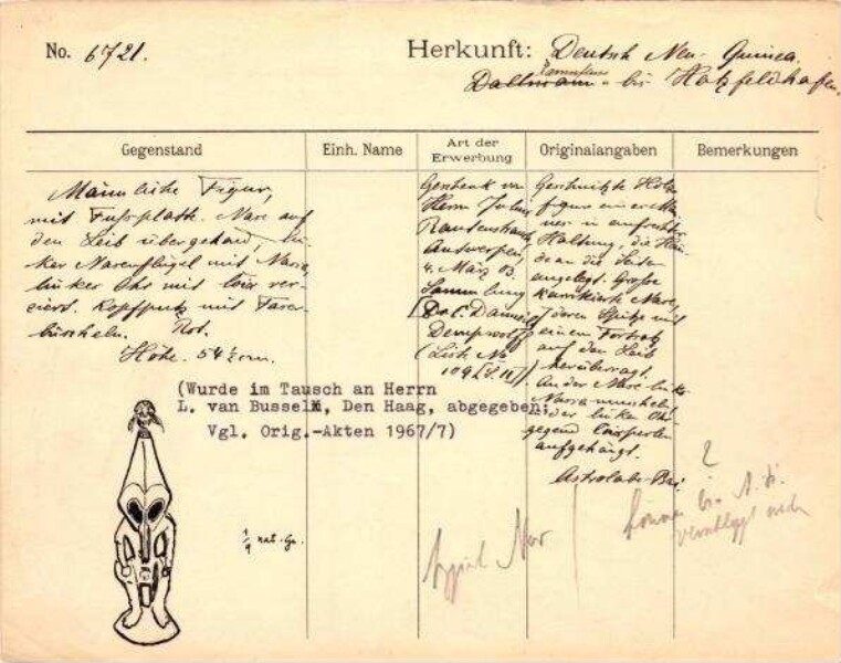 Il s'agit de la numérisation d'un document historique. Il reflète le contexte dans lequel il a été rédigé et ne correspond pas aux normes actuelles d'un langage conscient de l'histoire et de la diversité.