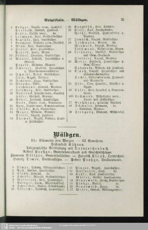 Wäldgen