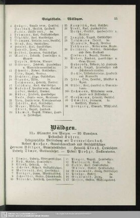 Wäldgen