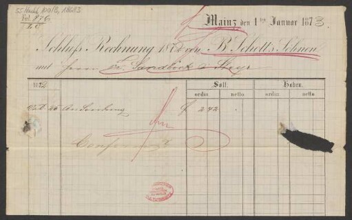 Schluss-Rechnung für das Jahr 1872