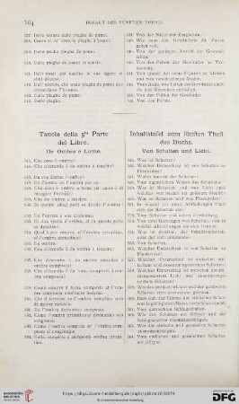 Tauola della 5ta Parte del Libro / Inhaltstafel zum fünften Theil des Buchs