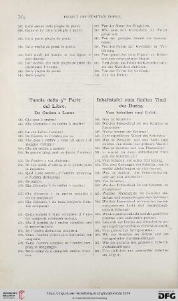 Tauola della 5ta Parte del Libro / Inhaltstafel zum fünften Theil des Buchs