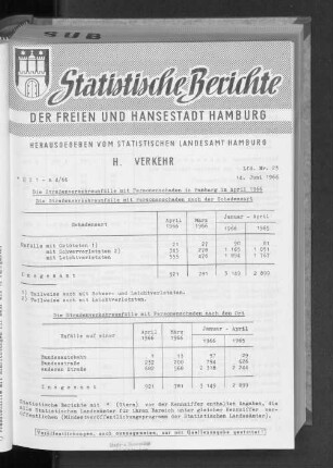 Die Straßenverkehrsunfälle mit Personenschaden in Hamburg im April 1966 : Lfd. Nr. 23