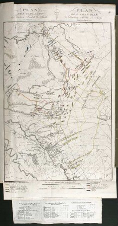 WHK 33 Krieg mit Frankreich 1792-1805: Plan der Schlacht bei Fontanafredda, 16. April 1809
