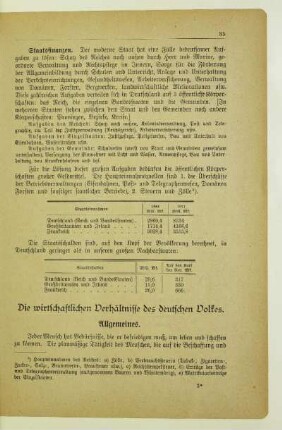 Die wirtschaftlichen Verhältnisse des deutschen Volkes