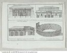 Vier Baudenkmäler Veronas: Porta di San Sisto, Landseite; Porta Nuova, Stadtseite; Porta di San Sisto, Stadtseite; Arena - Vier Baudenkmäler Veronas, in 2 x 2 - Anordnung: Facciata esteriore della Porta di S. Sisto; Facciata interiore della Porta nuova; Facciata interiore della Porta di S. Sisto; L'Anfiteatro