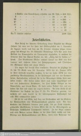 Festlichkeiten