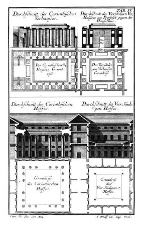 Tab. IV. - Durchschnitt des Corinthischen Vorhofes + Durchschnitt des Viersäuligen Vor-Hauses im Prospect gegen der Haussthür + Durchschnitt des Corinthischen Hoffres