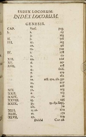 Index Locorum.