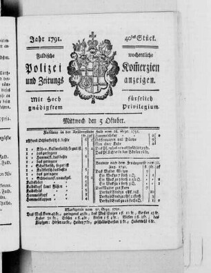 40tes Stück., Ausgabe vom 5. Oktober 1791