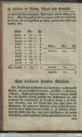 Von Addition fremder Müntzen