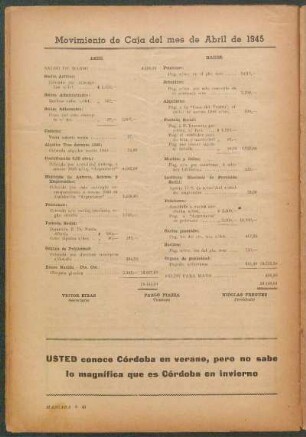 Movimiento de Caja del mes de Abril de 1945