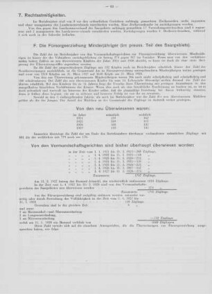 F. Fürsorgeerziehung Minderjähriger