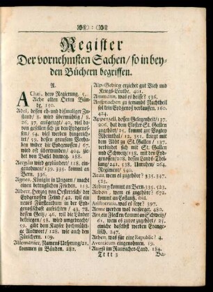 Register Der vornehmsten Sachen/so in beyden Büchern begriffen