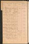 Standesamtsbuch der Stadt Aschaffenburg: Register Eheschließungen 1927 - 1929