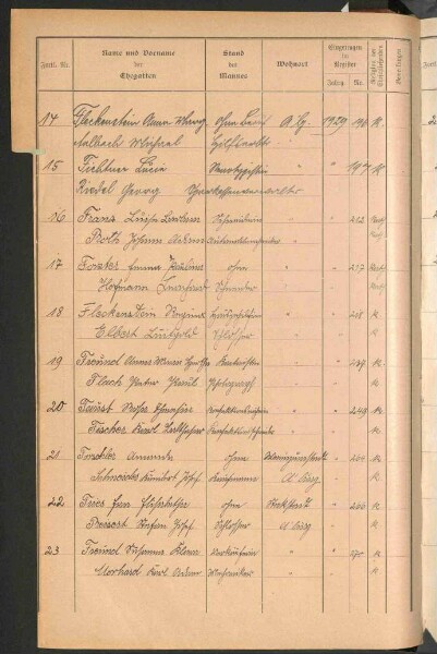 Standesamtsbuch der Stadt Aschaffenburg: Register Eheschließungen 1927 - 1929