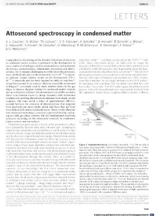 Attosecond spectroscopy in condensed matter