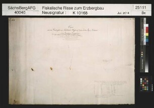 Grubenfeld von Drebachs Hoffnung Besserer Zeiten zu Drebach bei Zschopau