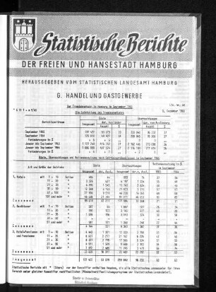 Der Fremdenverkehr in Hamburg im September 1965 : Lfd. Nr. 68