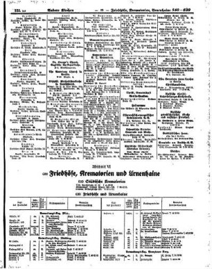 Friedhöfe, Krematorien und Urnenstellen