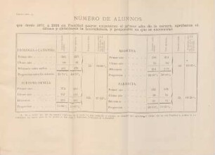Cuadro núm. 35