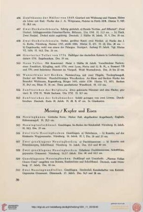Messing, Kupfer, Eisen (Nr. 504-533)
