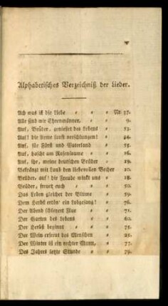 Alphabetisches Verzeichnis der Lieder
