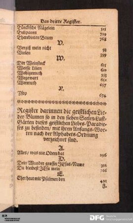Register der geistlichen Lieder-Blumen in alphabetischer Ordnung.