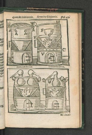 Oven der Sublimatie. Oven der Calcinatie. Balneum Mariae. Distilleer-Oven. Hermetis Vaten, oft Glasen der Circulatie.