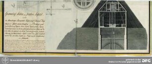 Grundriss, Seiten= und fordere Ansicht von dem in Schneeberger Bergamts-Refier auf Daniel Fdgr. im 1787ten Jahre neuerbauten Pferdegoepel : UB Freiberg, II-II-22a