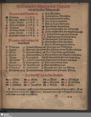 Erklerung der Aspecten vnd Characteren in diesem Allmanach