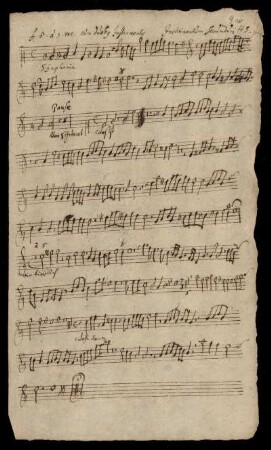 Instrumentum secundum.