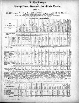 1880,25: 1880. XXV