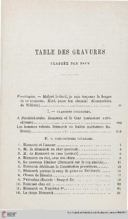 Table des gravures