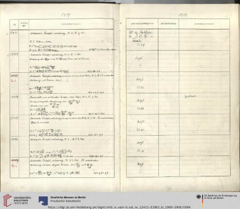 1906-1908 (Nr. VAT 12421-VAT 13862)