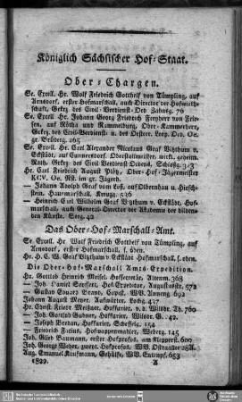 Königlich Sächsischer Hof-Staat