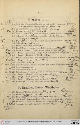 E. Waffen u. dgl. (Nr. 205- 227)