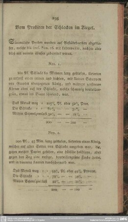 Vom Probiren der Schlacken im Tiegel