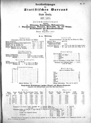 1878,66: 1878. LXVI