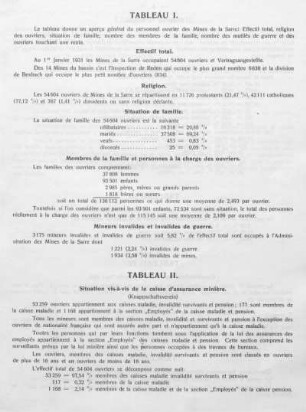 Tableau I. - Tableau VIII. Description.