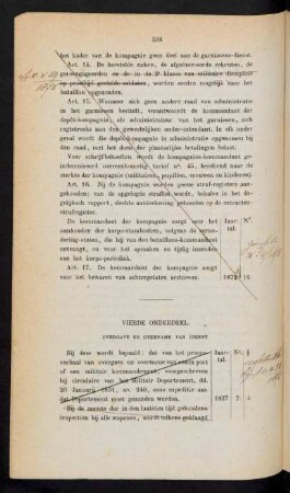 Vierde onderdeel. Overgave en overname van dienst