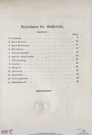Verzeichniss der Stahlstiche