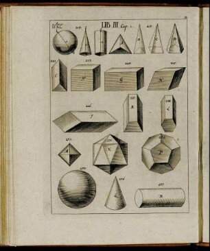 Lib. III.