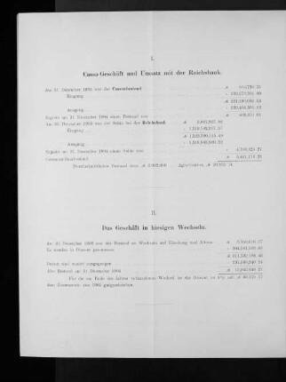 II. Das Geschäft in hiesigen Wechseln.
