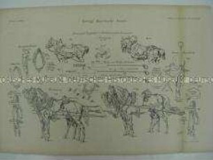 Uniformdarstellung, Detailstudie Sattel, Zaumzeug und Beschirrung der Zugpferde der Artillerie und des Militärischen Fuhrwesens, Königreich Bayern, 1811/1865. Beiblatt 3 zu den Tafeln XX und XXIII aus: Müller/Braun: Königl. Bayerische Armee.