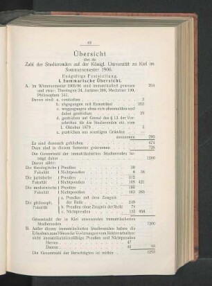 I. Summarische Übersicht.