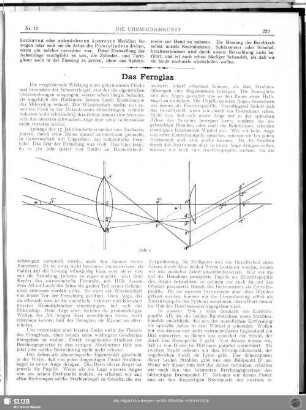 Das Fernglas