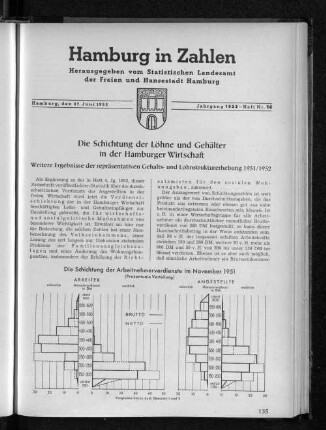 Die Schichtung der Löhne und Gehälter in der Hamburger Wirtschaft