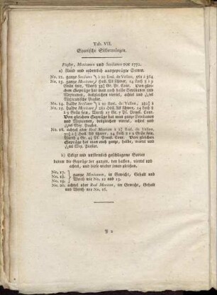 [Abbildungsbeschreibung] Tab. VII. Spanische Silbermünzen