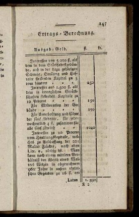 Ertrags-Berechnung.